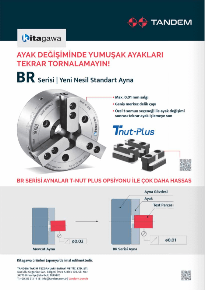 B2B reklam örneği B2B reklam örneği